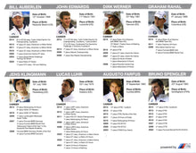 Load image into Gallery viewer, Autographed Signature Card - 2015 BMW Team RLL - BMW CCA Foundation