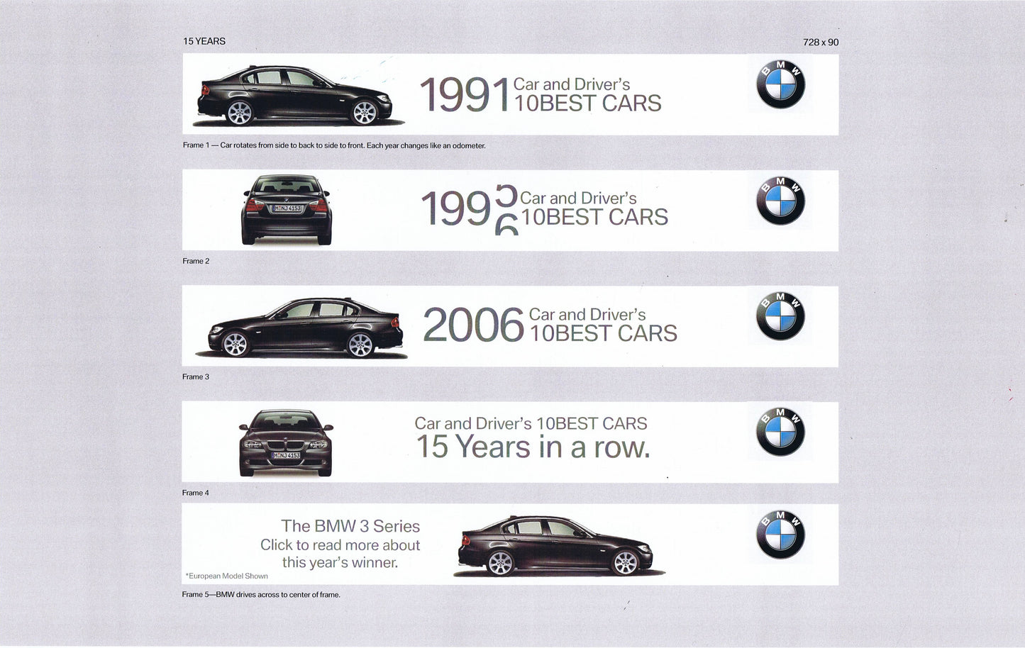 10 Best. BMWNA Advertising Art