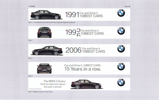 10 Best. BMWNA Advertising Art