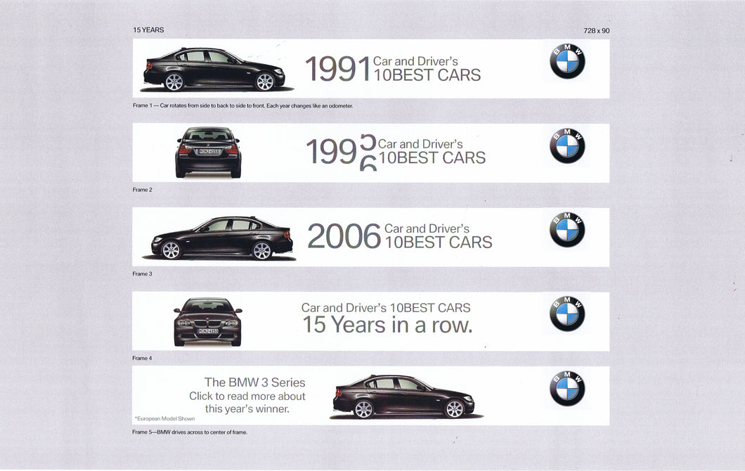 10 Best. BMWNA Advertising Art