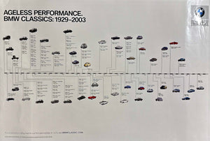 Ageless Performance. BMW Classics 1929-2003