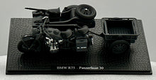 Load image into Gallery viewer, Hot-Blooded Military Models 1:24 BMW R75